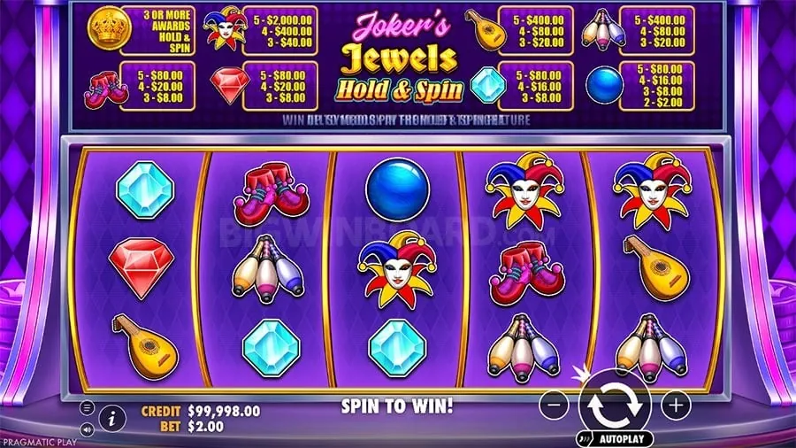 GME777 Slot Game Strategy