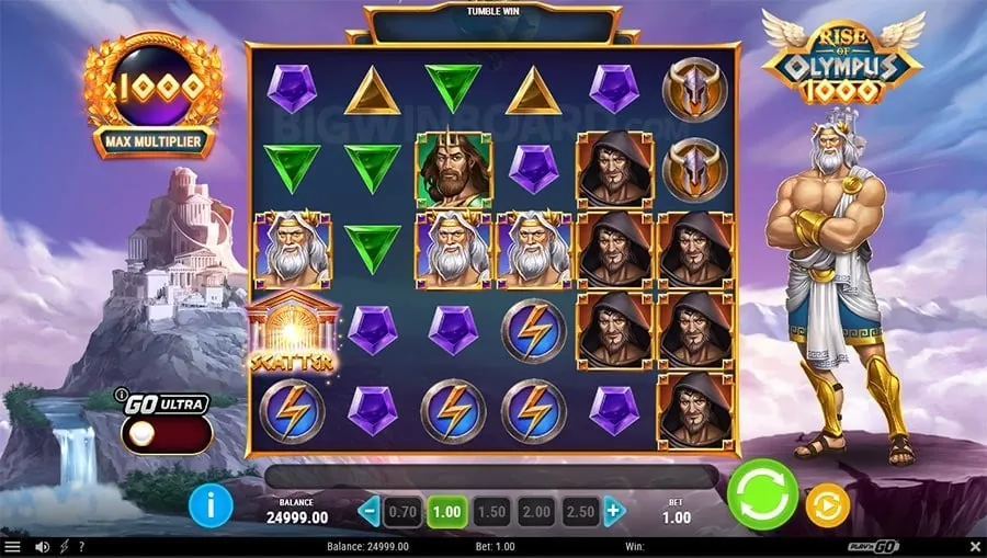 Poker Strategy Guide